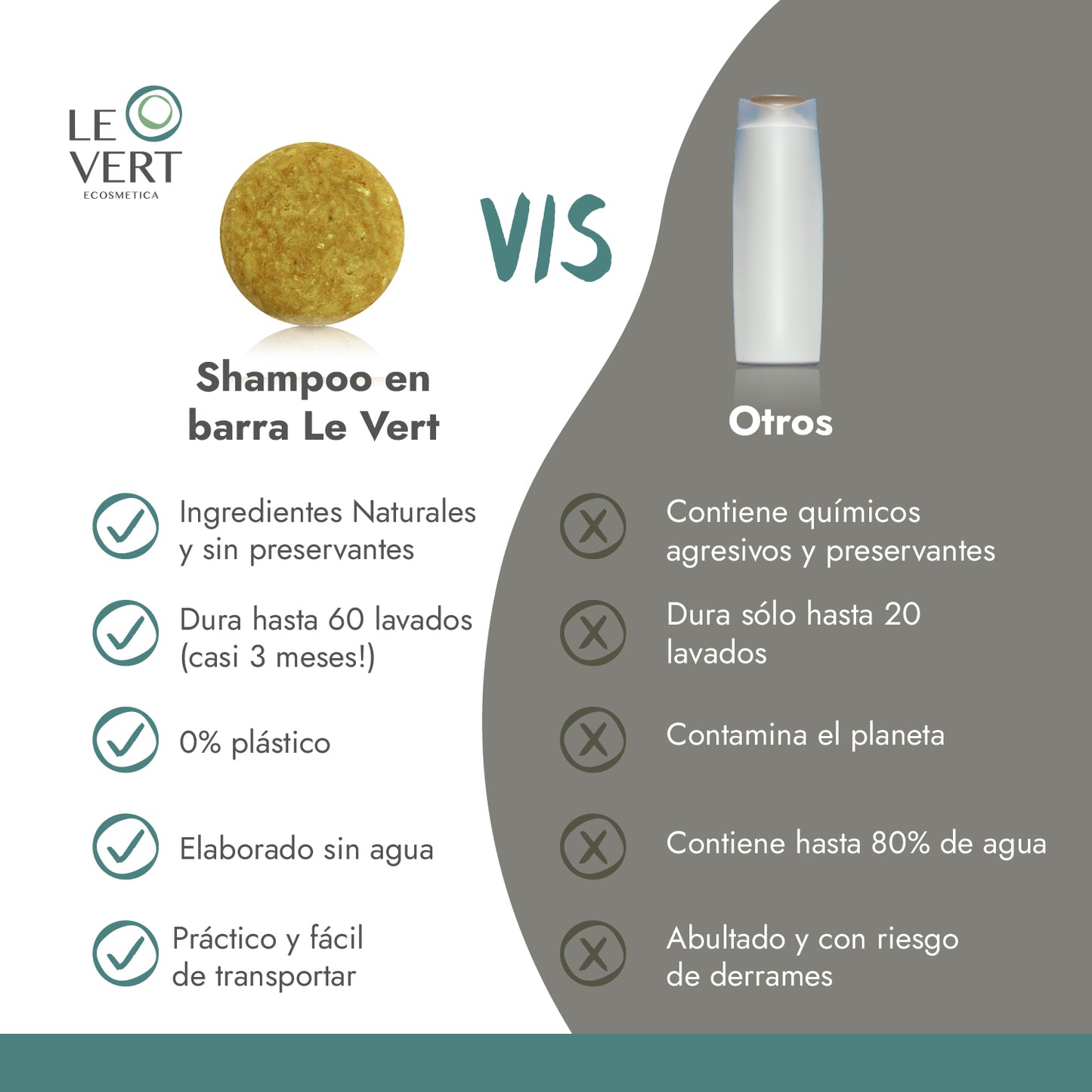 Shampoo en Barra Cabello Normal o Mixto