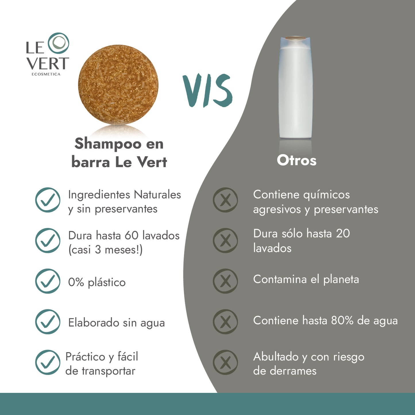 Shampoo en Barra Cabello Seco o Maltratado