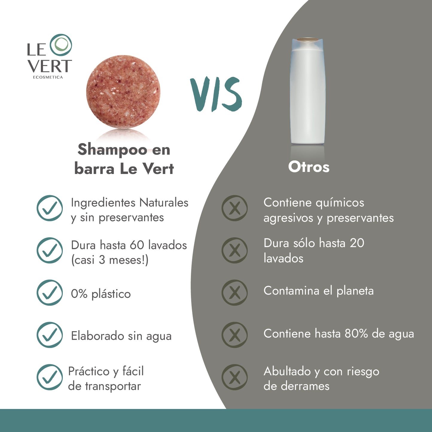 Shampoo en Barra Cabello Crespo