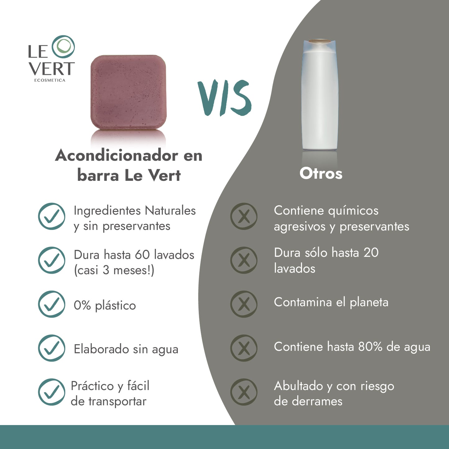 Acondicionador en Barra Cabello Crespo