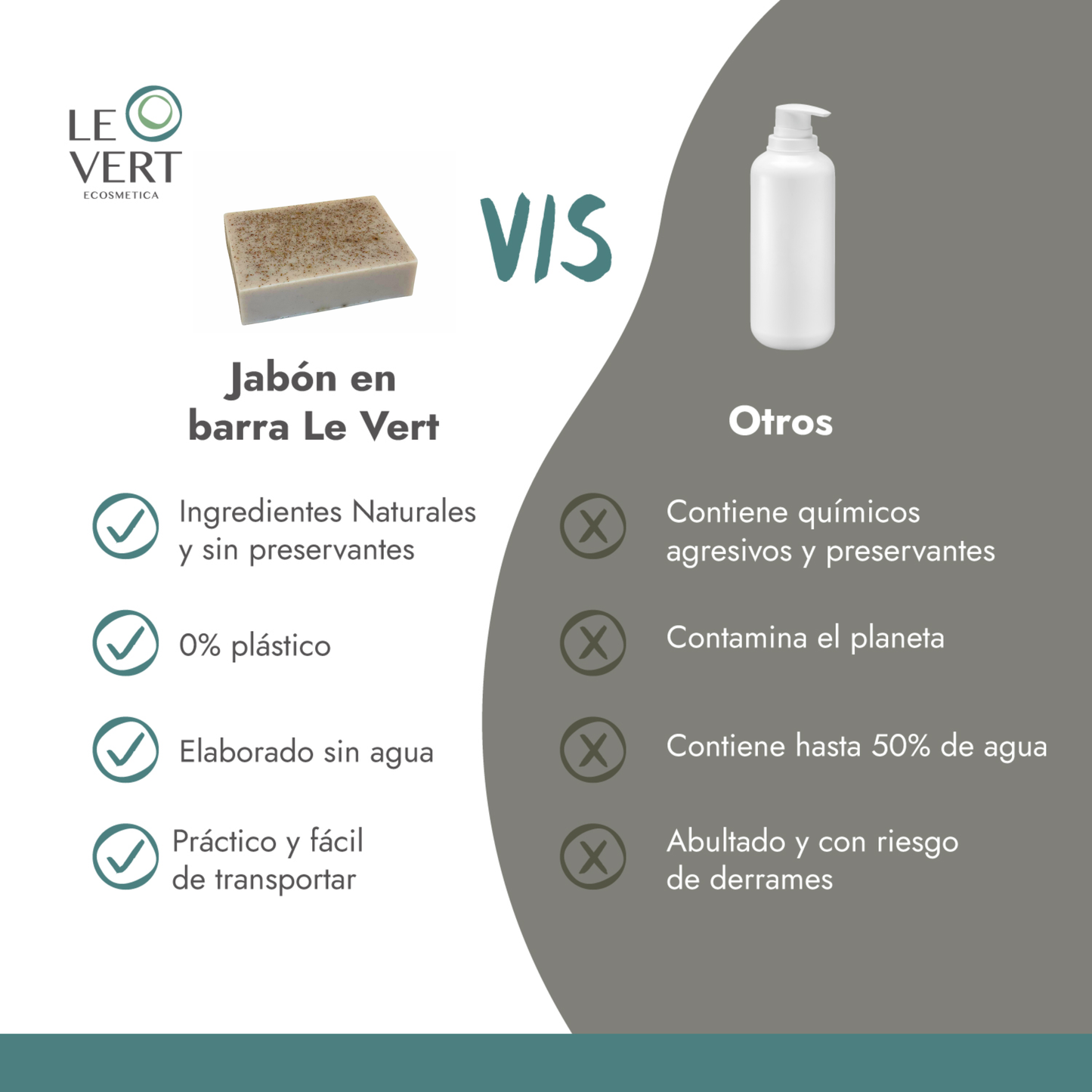 Jabón Humectante Maqui